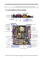 Предварительный просмотр 8 страницы JETWAY 645EM User Manual