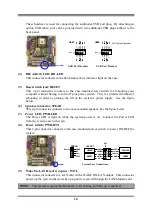 Предварительный просмотр 19 страницы JETWAY 645EM User Manual