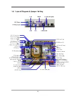 Предварительный просмотр 7 страницы JETWAY 650DF User Manual