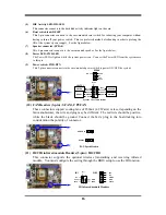 Предварительный просмотр 18 страницы JETWAY 650DF User Manual