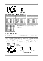 Предварительный просмотр 12 страницы JETWAY 694CS/VM4 User Manual