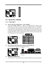 Предварительный просмотр 18 страницы JETWAY 694TCS User Manual