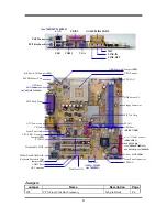 Предварительный просмотр 7 страницы JETWAY 740DMP User Manual