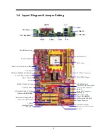 Предварительный просмотр 8 страницы JETWAY 754EXP-G User Manual