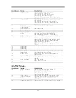 Предварительный просмотр 60 страницы JETWAY 754EXP-G User Manual