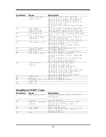 Предварительный просмотр 61 страницы JETWAY 754EXP-G User Manual