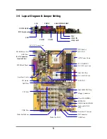 Предварительный просмотр 8 страницы JETWAY 845CA User Manual