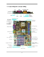 Предварительный просмотр 7 страницы JETWAY 845DDA3A User Manual