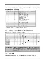 Предварительный просмотр 14 страницы JETWAY 845E4 User Manual