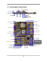 Предварительный просмотр 7 страницы JETWAY 845EDAR1A User Manual