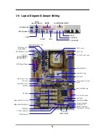 Предварительный просмотр 8 страницы JETWAY 845GDA User Manual