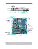 Предварительный просмотр 7 страницы JETWAY 845GDMR1A User Manual