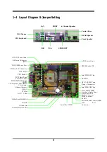 Предварительный просмотр 7 страницы JETWAY 845GEFC User Manual