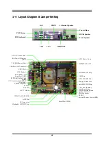 Предварительный просмотр 7 страницы JETWAY 845GVFC User Manual