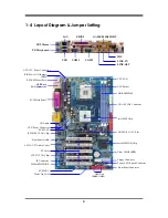 Предварительный просмотр 7 страницы JETWAY 848PDAR1A User Manual