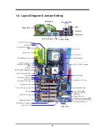 Предварительный просмотр 7 страницы JETWAY 848PDC User Manual