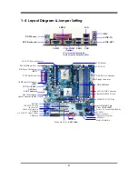 Preview for 7 page of JETWAY 865GDM User Manual