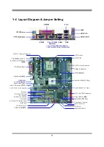 Предварительный просмотр 7 страницы JETWAY 865GDMC User Manual