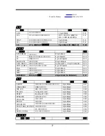 Предварительный просмотр 10 страницы JETWAY 866AS ULTRA RAID Bios Manual