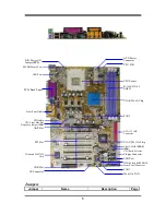 Предварительный просмотр 8 страницы JETWAY 868ASR1A User Manual