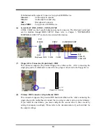 Предварительный просмотр 17 страницы JETWAY 868ASR1A User Manual