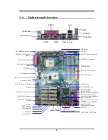 Preview for 12 page of JETWAY 875PMAXR2A User Manual