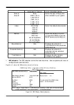 Предварительный просмотр 20 страницы JETWAY 911BF User Manual