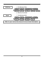 Предварительный просмотр 48 страницы JETWAY 911BF User Manual