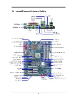 Предварительный просмотр 7 страницы JETWAY 915GC User Manual