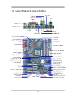 Предварительный просмотр 7 страницы JETWAY 915GDBG User Manual