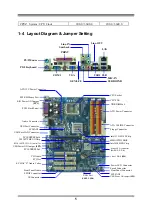 Предварительный просмотр 8 страницы JETWAY 916PCP User Manual