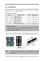 Предварительный просмотр 22 страницы JETWAY 916PCP User Manual