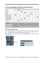 Предварительный просмотр 24 страницы JETWAY 916PCP User Manual