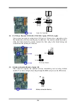 Предварительный просмотр 29 страницы JETWAY 916PCP User Manual