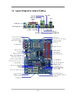 Предварительный просмотр 7 страницы JETWAY 917GDCG User Manual