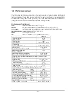 Preview for 7 page of JETWAY 939AGP-D User Manual