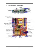 Preview for 8 page of JETWAY 939AGP-D User Manual