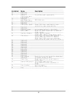 Preview for 57 page of JETWAY 939AGP-D User Manual