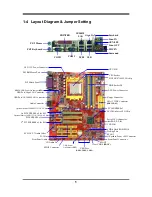 Предварительный просмотр 8 страницы JETWAY 939GT4-SLI-D User Manual