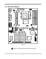 Предварительный просмотр 6 страницы JETWAY 993AN User Manual