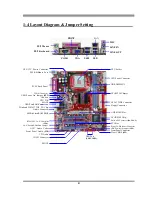 Предварительный просмотр 9 страницы JETWAY A353DM User Manual