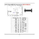 Предварительный просмотр 18 страницы JETWAY ARMR3288W Series User Manual