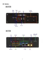 Preview for 2 page of JETWAY FDF05 Quick Installation Manual