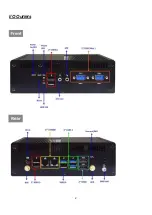 Preview for 2 page of JETWAY FDF20 Quick Installation Manual