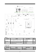 Предварительный просмотр 9 страницы JETWAY For Socket 370 User Manual