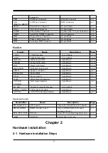 Предварительный просмотр 10 страницы JETWAY For Socket 370 User Manual