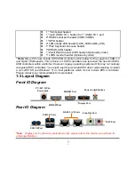 Предварительный просмотр 8 страницы JETWAY G03-NC59-F Technical Manual