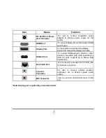 Предварительный просмотр 18 страницы JETWAY G03-NC59-F Technical Manual