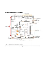 Предварительный просмотр 9 страницы JETWAY G03-NC9T-F Technical Manual