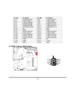 Предварительный просмотр 29 страницы JETWAY G03-NC9T-F Technical Manual